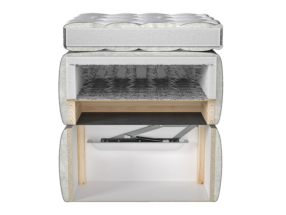 Boxspring ComfiDream Aelion (Fresh 01)