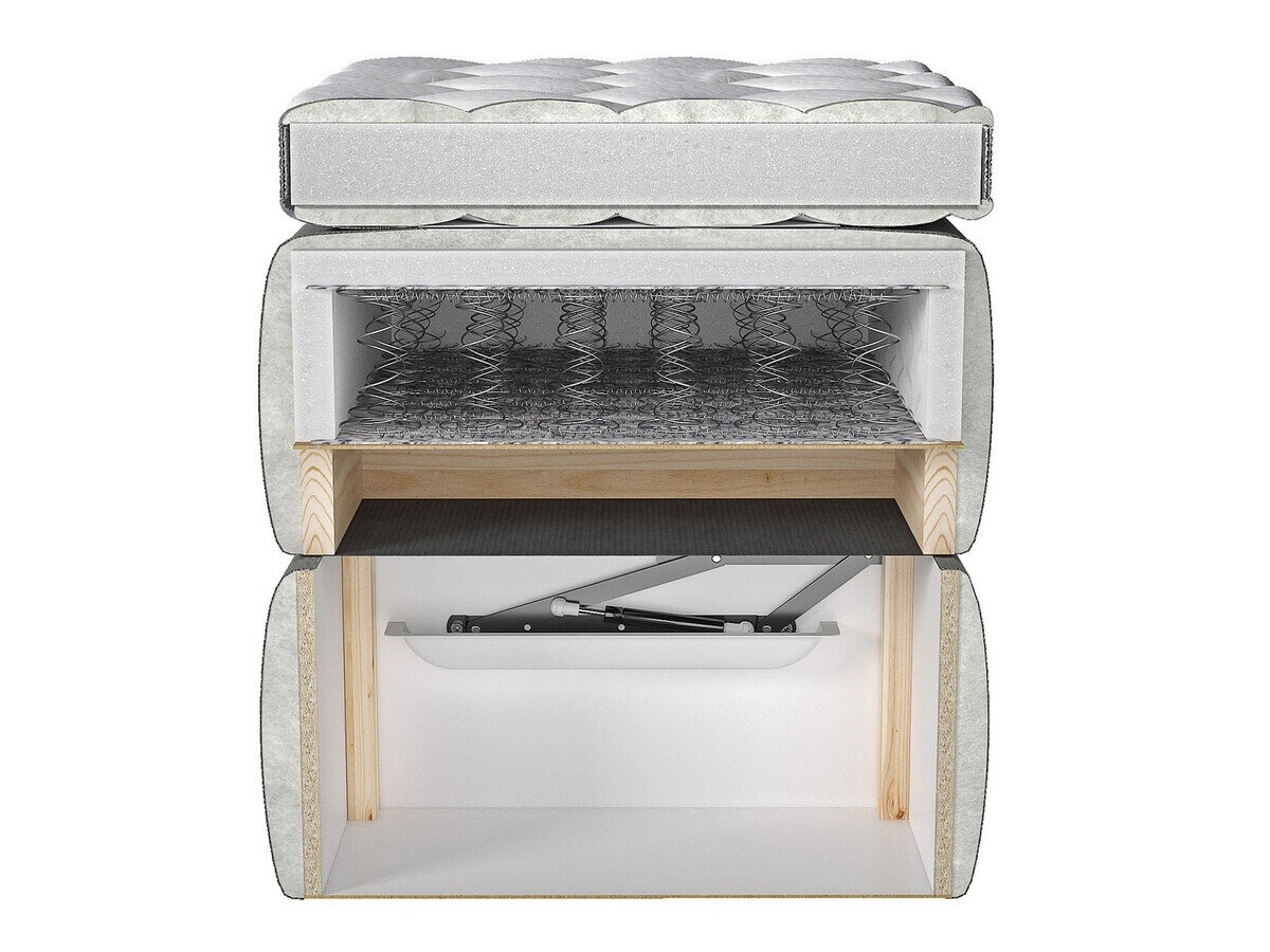 Boxspring postelja ComfiDream Fjorina (Fresh 01)