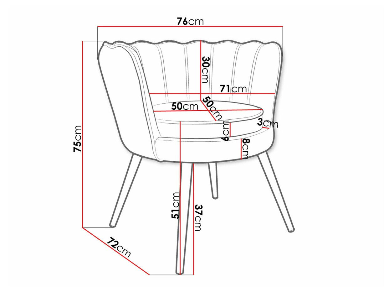 Fauteuil Comfivo Univae (Groen + Gouden)