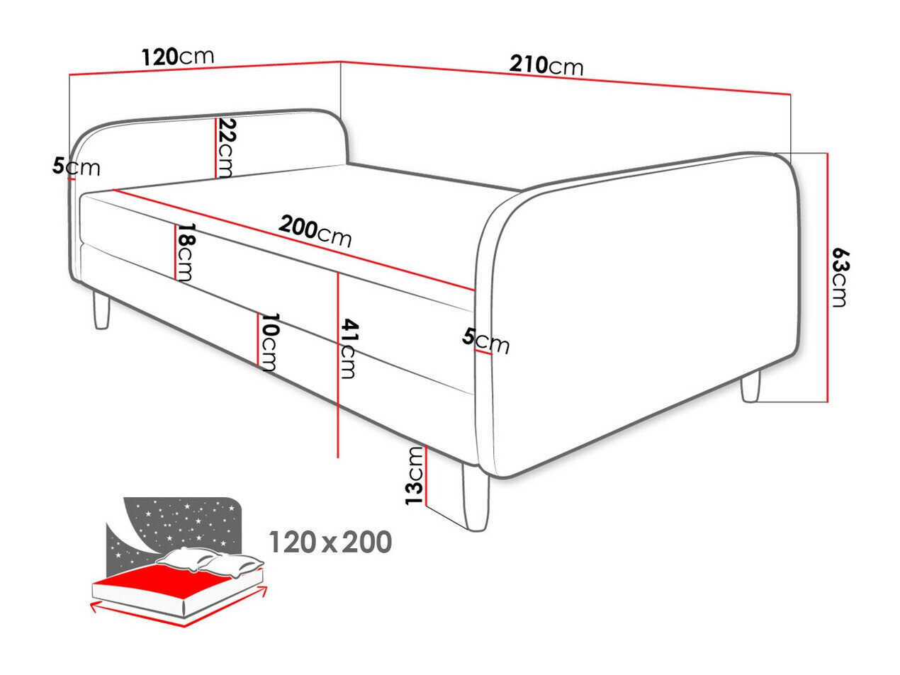 Seng Memphis 125 (Rico 13)