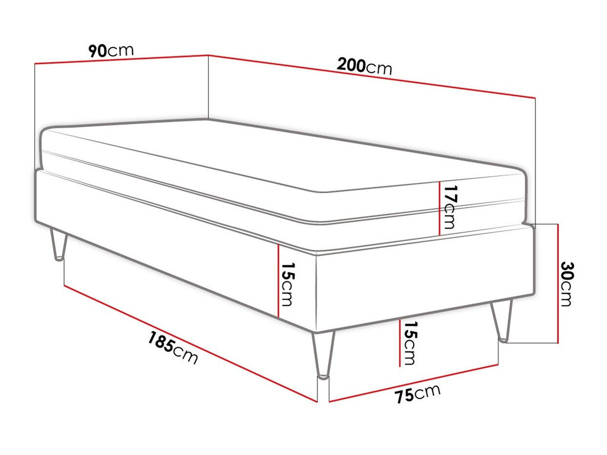 Boxspring Logan 108 (Manila 02)