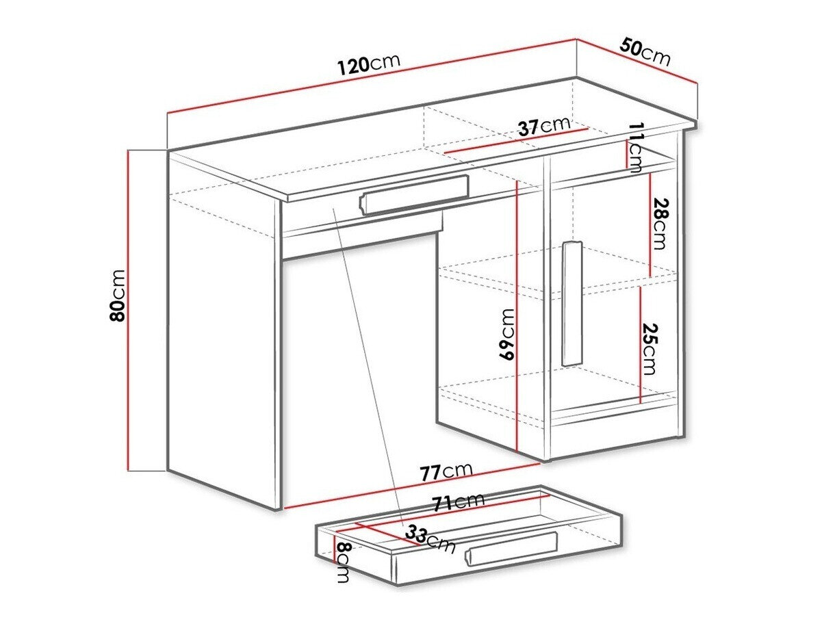 Skrivebord Merevari 100 (Hvid + Blankt Turkis)