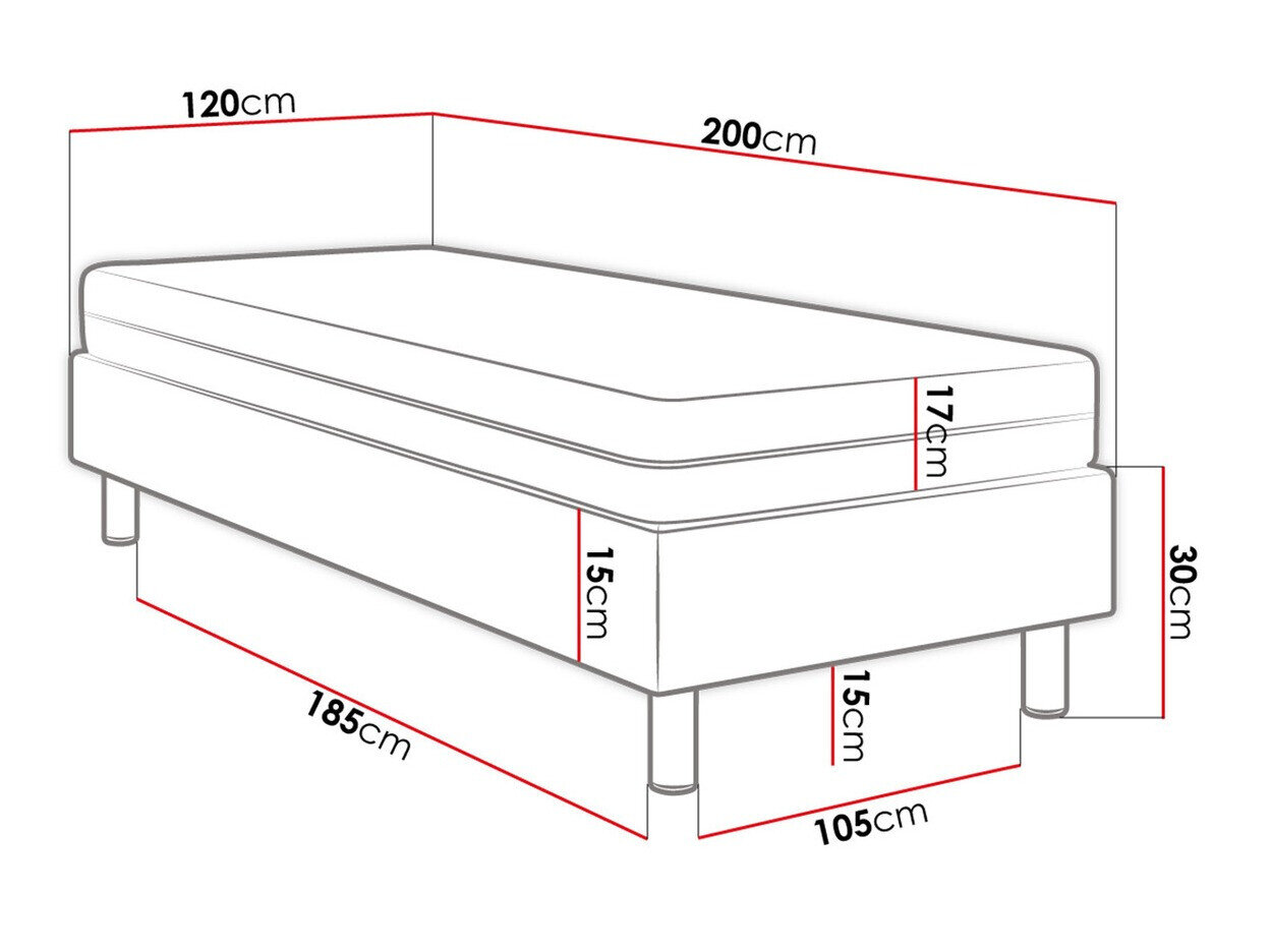 Boxspring Logan 106 (Manila 09)