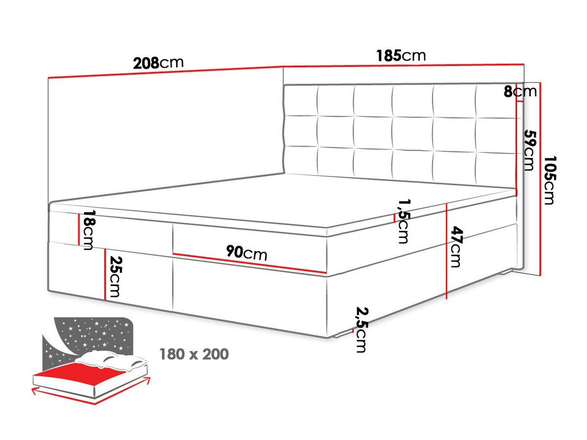Kontinentalseng Memphis 115 (Rico 18)