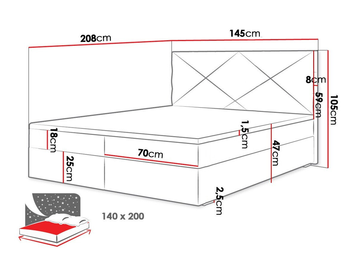 Boxspring Memphis 117 (Rico 20)