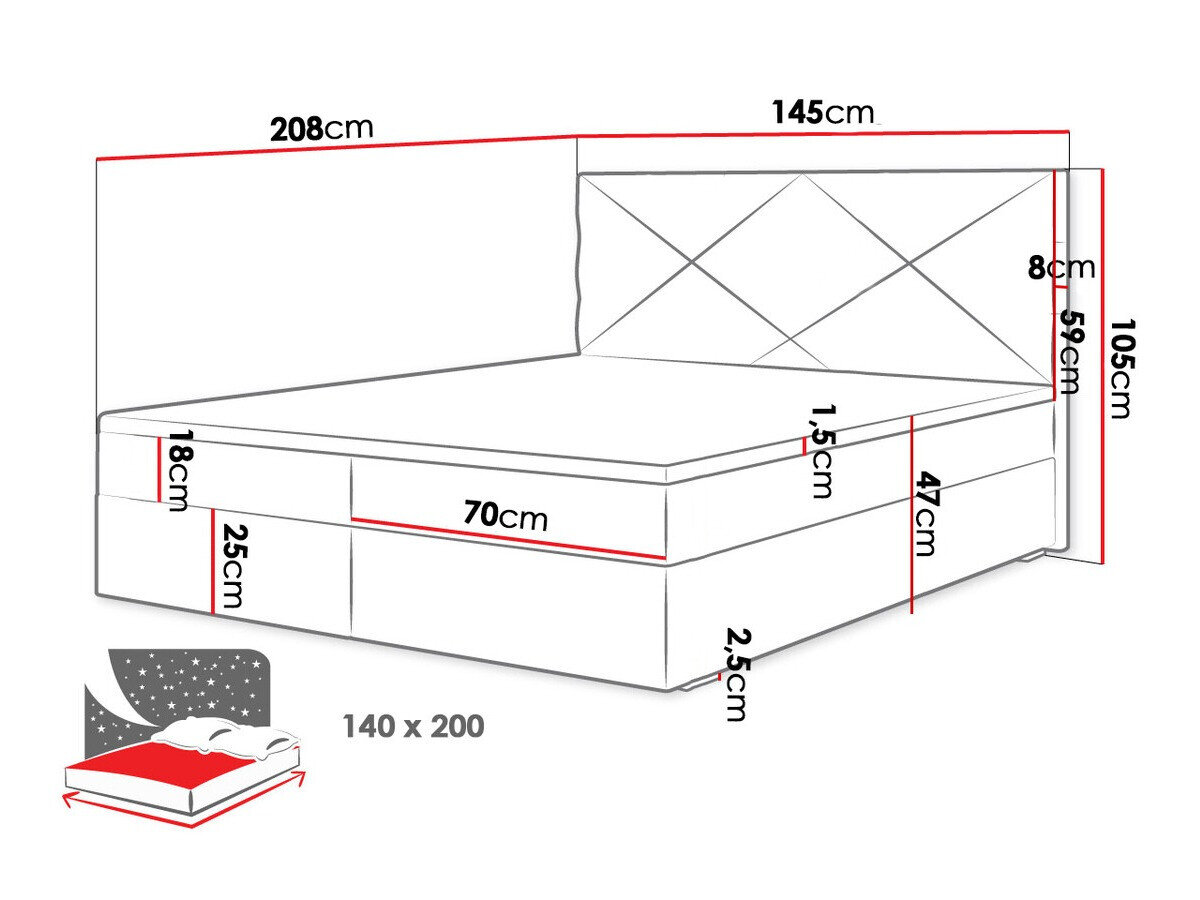 Kontinentalseng Memphis 117 (Rico 01)
