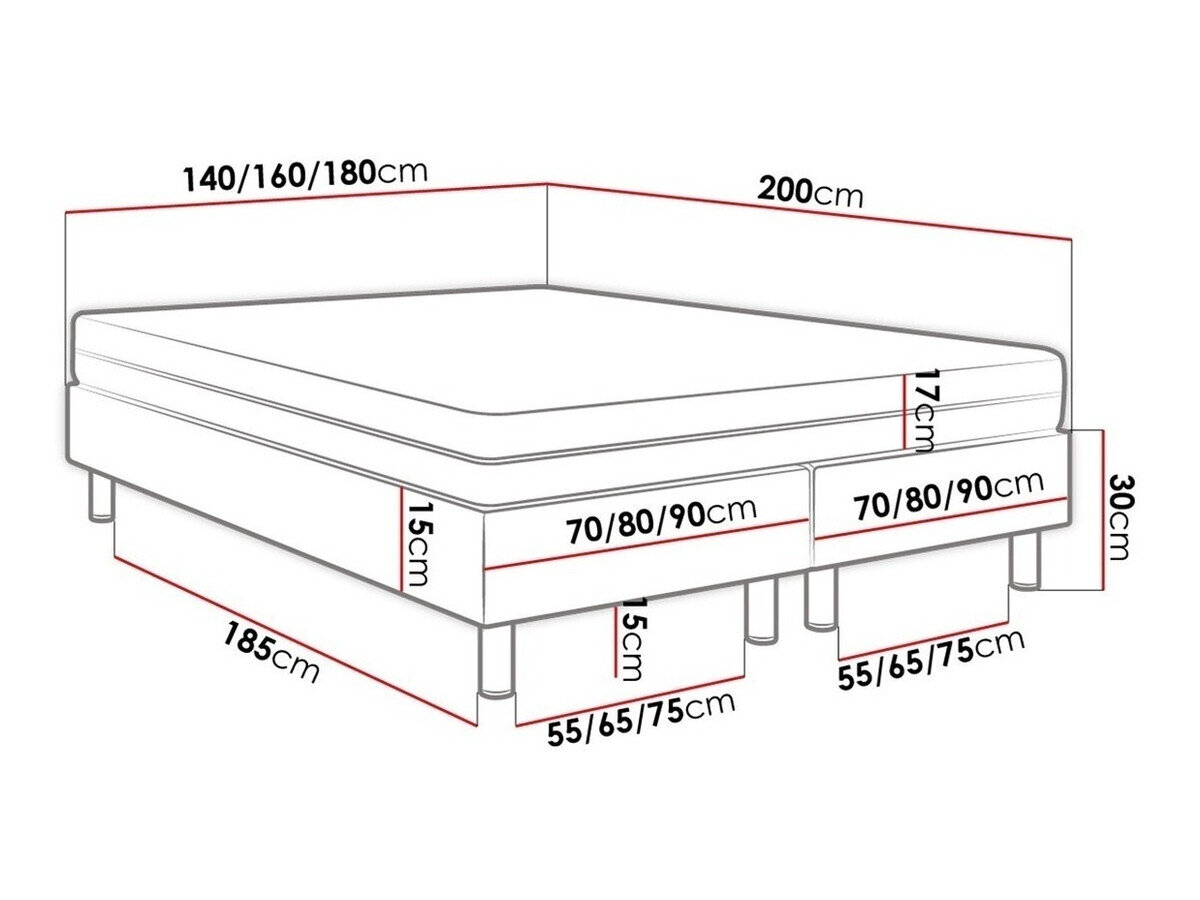Boxspring Logan 102 (Manila 35)