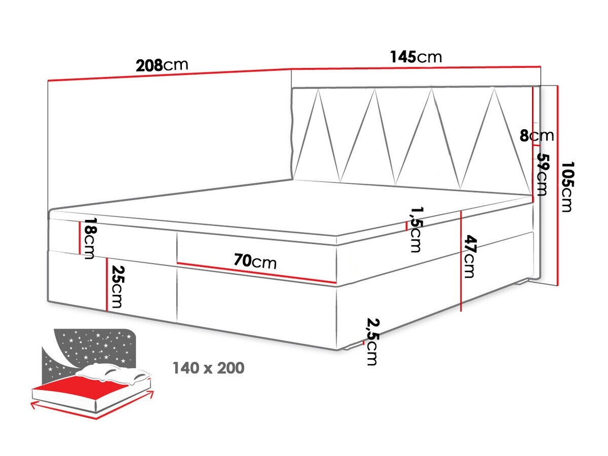 Kontinentalseng Memphis 116 (Rico 01)