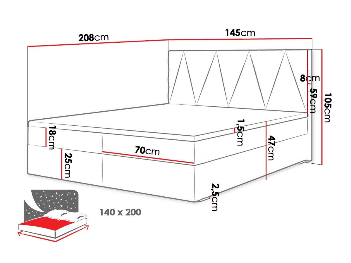 Kontinentalseng Memphis 116 (Rico 20)