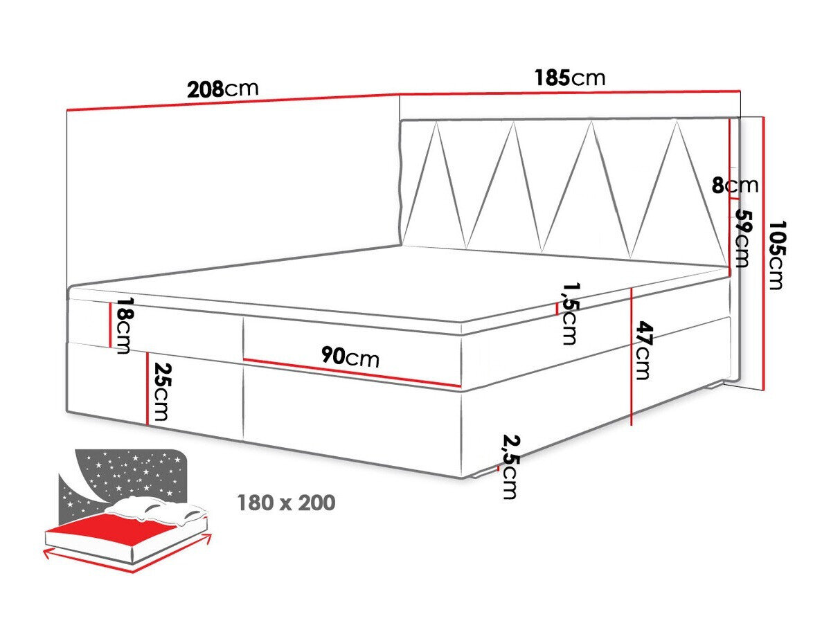 Kontinentalseng Memphis 116 (Rico 23)