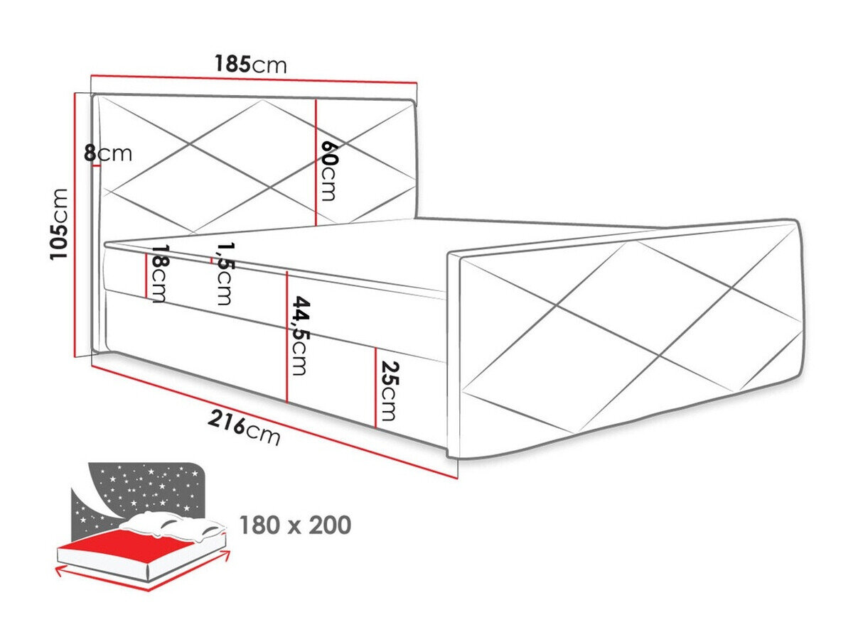 Kontinentalseng Memphis 120 (Rico 20)