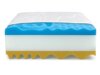 Matras ComfiDream Profi