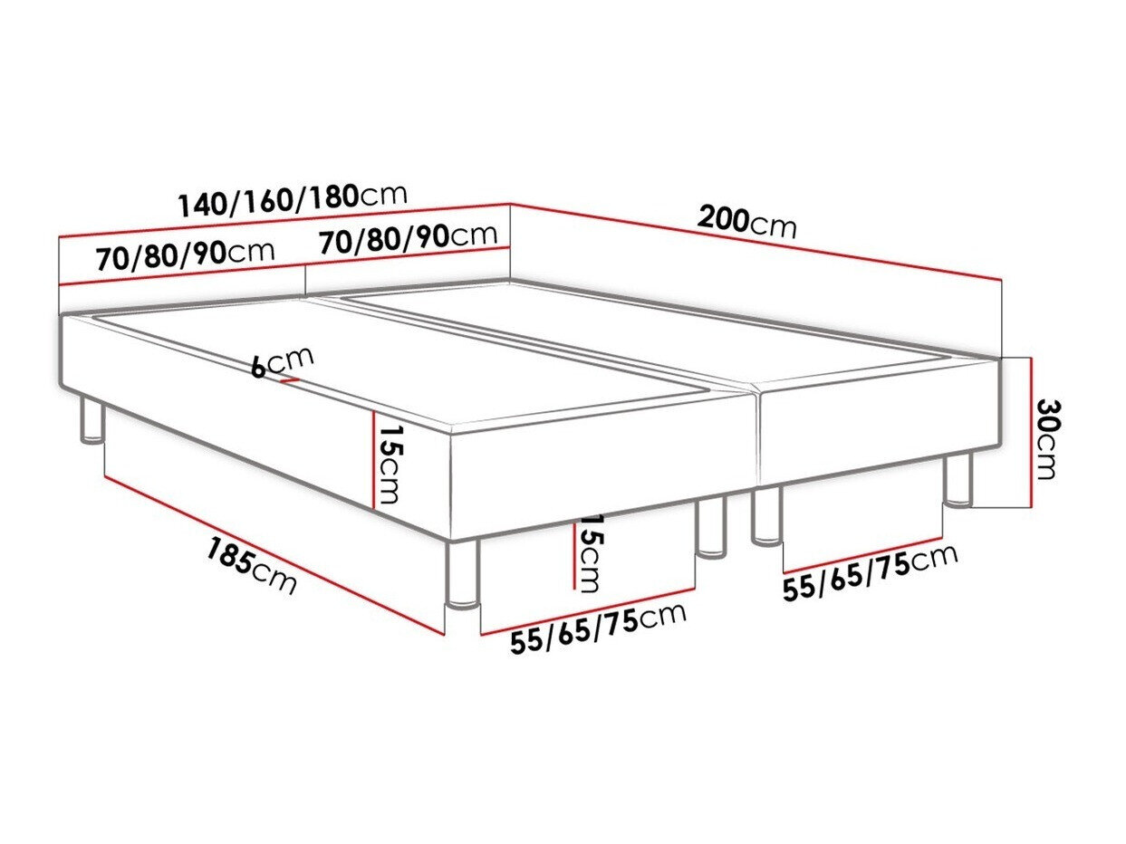 Boxspring Logan 101 (Manila 11)