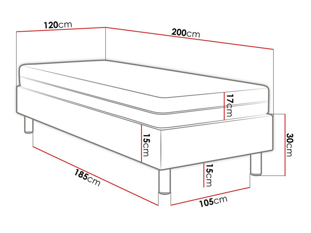 Boxspring Logan 101 (Manila 11)