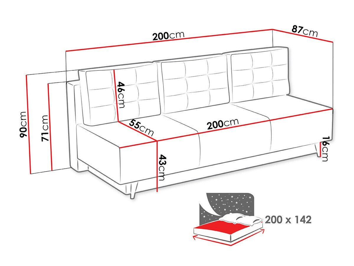 Sovesofa Columbus 140