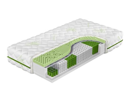 Madras ComfiDream Green Line Hard