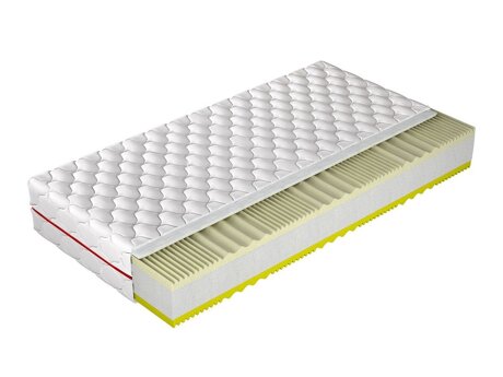 Matras ComfiDream Visso