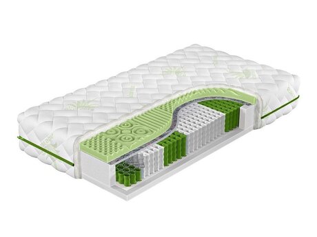 Matrac ComfiDream Green Line