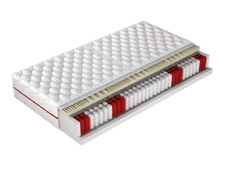 Matras ComfiDream Memory Comfort