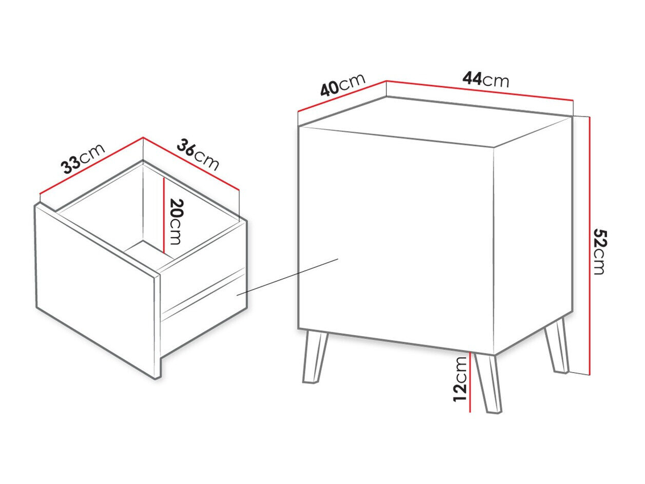 Ensemble de tables de chevet Charlotte 141 (Blanc)