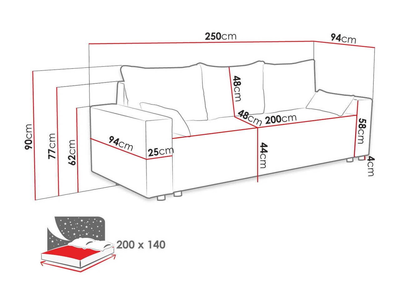 Slaapbank Clovis 104 (Poso 5)
