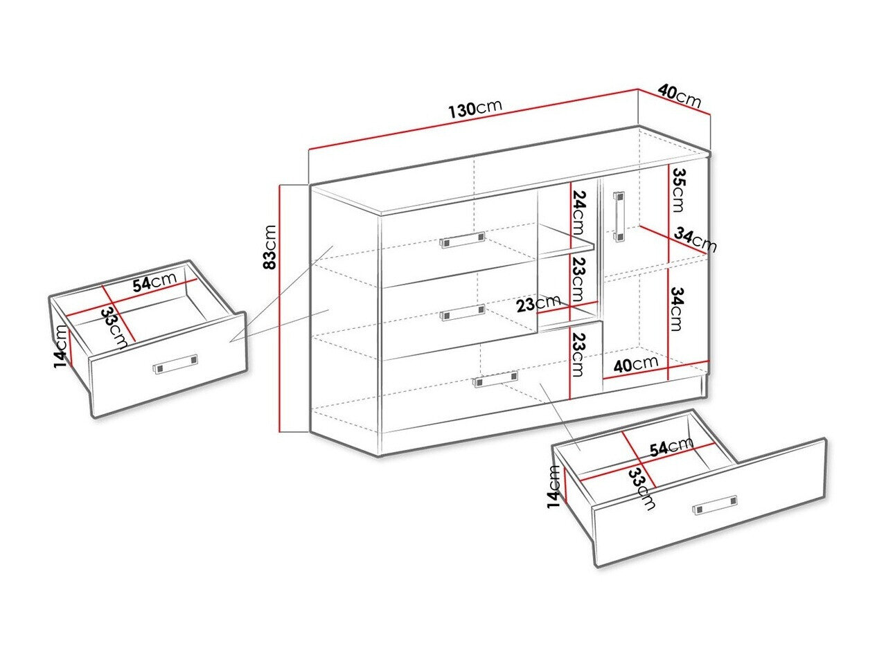 Kommode Sorviru 101 (Hvid + Turkis)