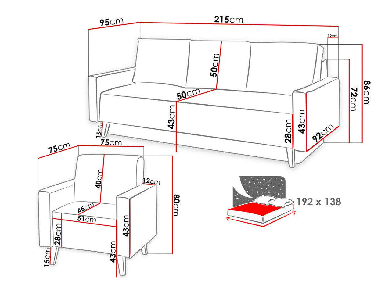 Polstret møbelsæt Etrmoru 138
