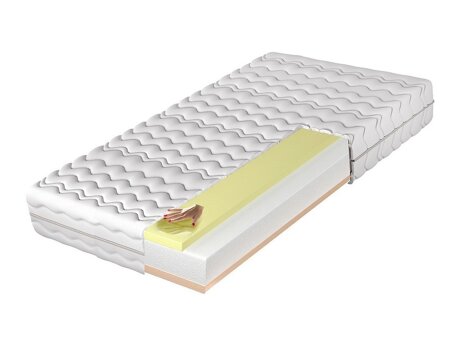 Matras Aural