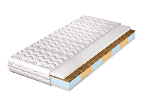 Matras Cenium