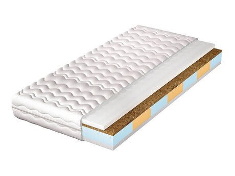 Matras Cenium