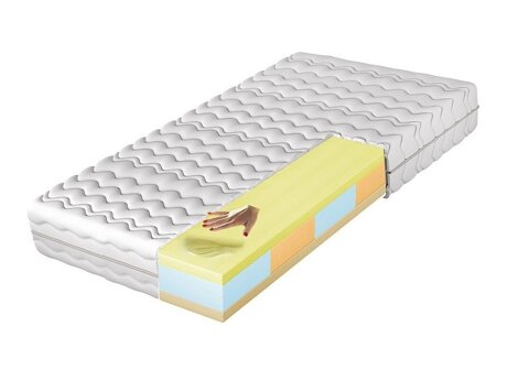 Matras Fagix