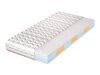 Matras Matrae
