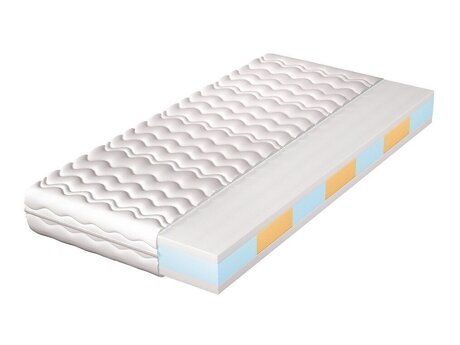 Matras Matrae