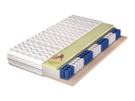 Matras Splendal
