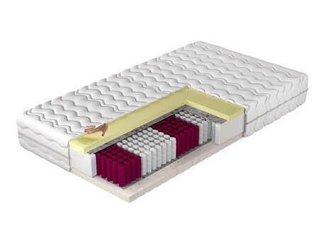Matras Soner