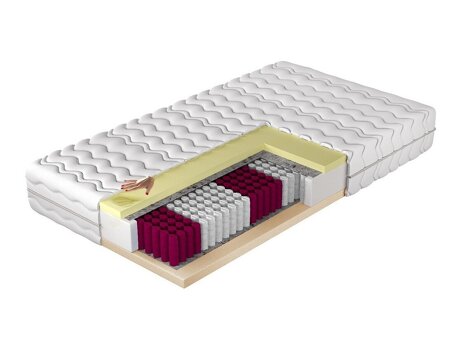 Matras Structis