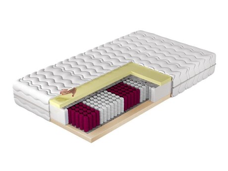 Matras Structis
