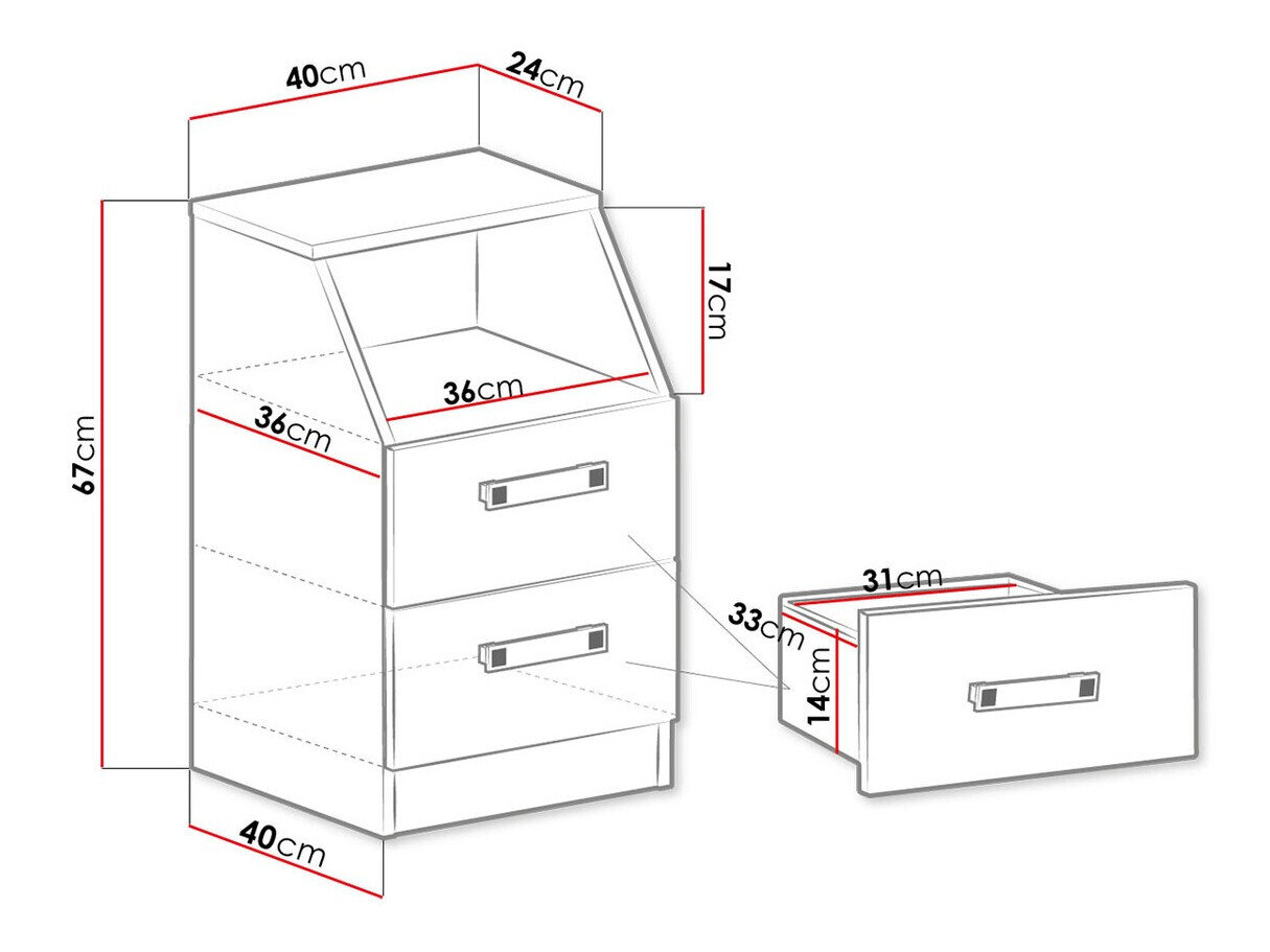 Skuffesektion Sorviru 102 (Hvid + Turkis)