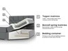 Boxspring Nix (Velluto 10)