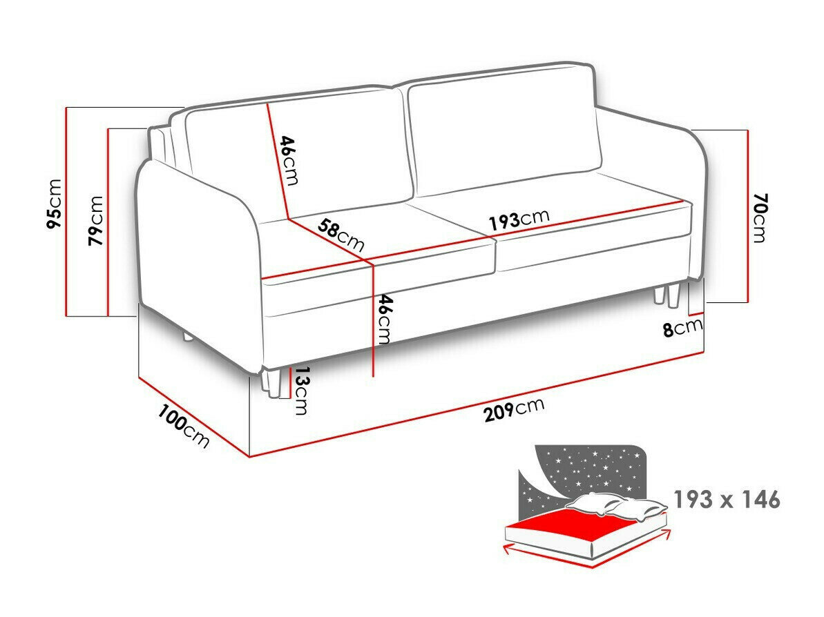 Sovesofa Columbus 122 (Mono 244)