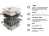 Matelas Anethtudo