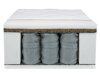 Matras Anethtudo