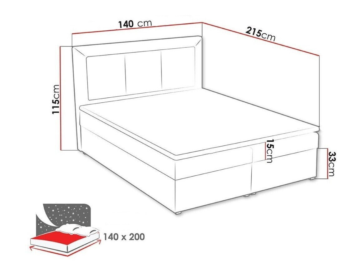 Boxspring Pomona 114 (Victoria 14 863)