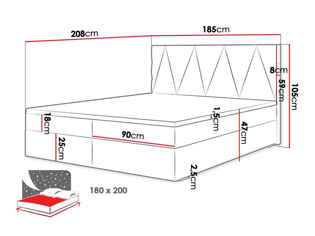 Kontinentalseng Memphis 116 (Itaka 11)