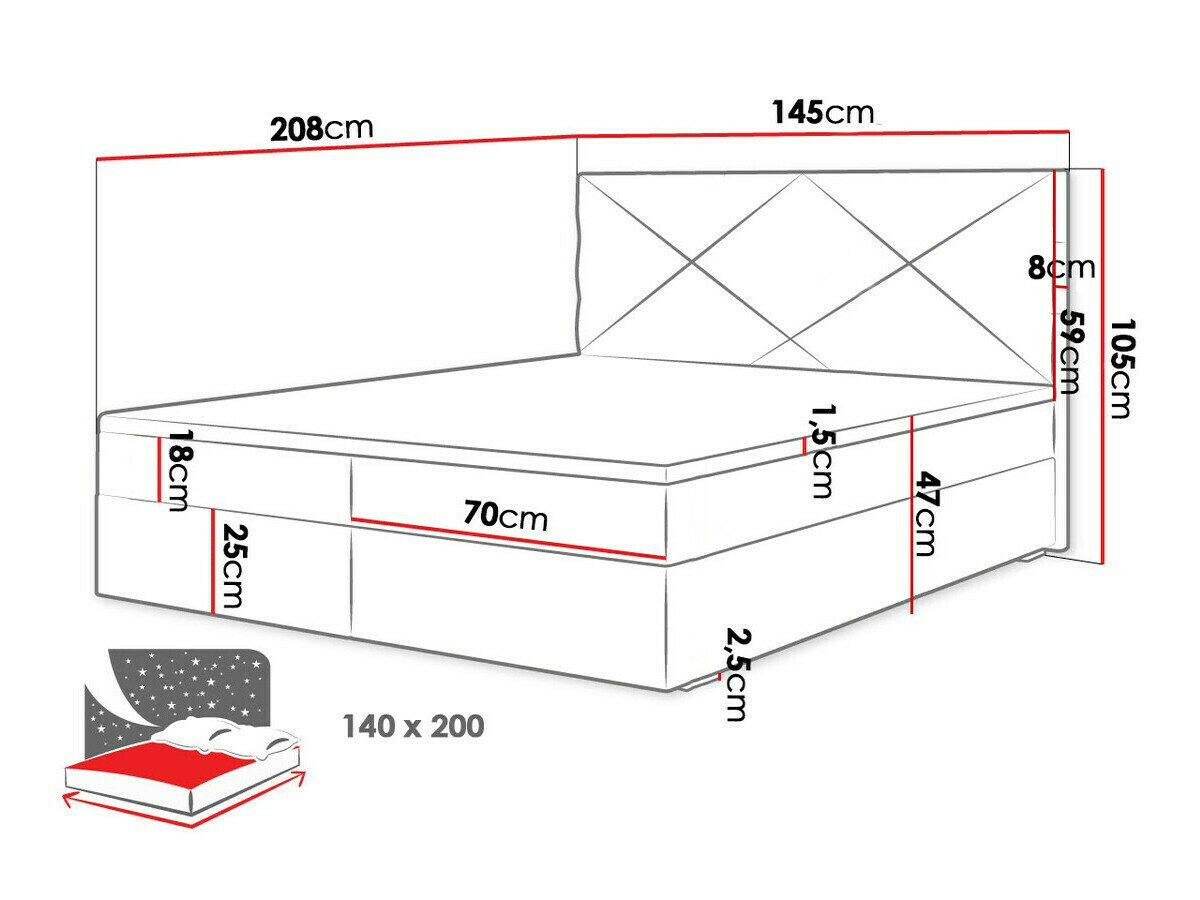 Kontinentalseng Memphis 117 (Itaka 10)