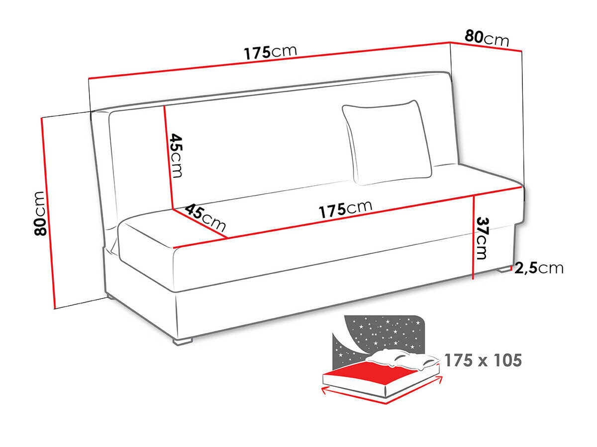 Sovesofa Columbus 119 (Poso 100)
