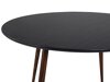 Essgruppe Dallas 3348