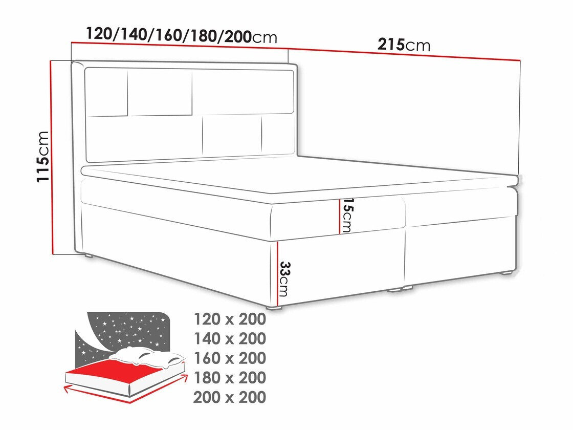Boxspring Pomona 115 (Victoria 14 853)