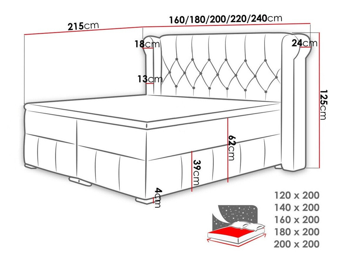 Boxspring Ars (Magic Velvet 2201)