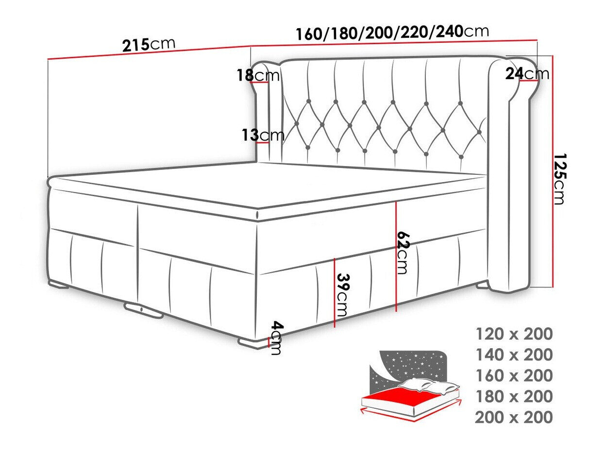 Boxspring Ars (Magic Velvet 2201)